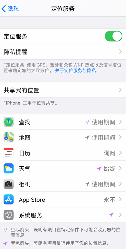 环翠苹果手机维修分享iPhone 状态栏中时间显示为蓝色图标是什么情况 